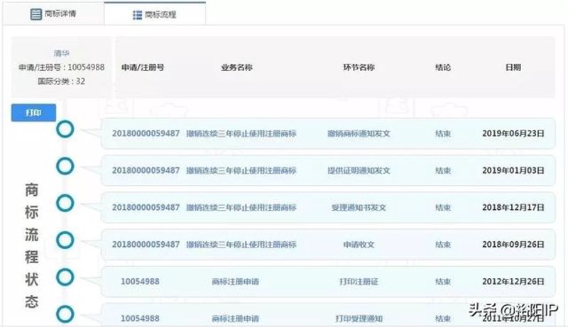 苦梅网登录攻略：轻松搞定你的在线世界